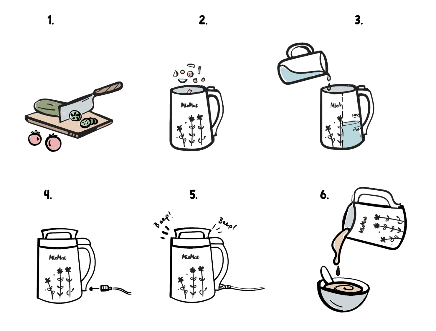 Jak vařit v MioMate Classic